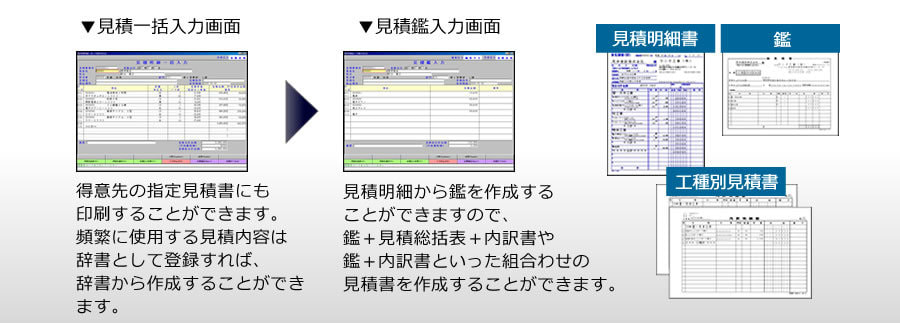 見積書作成ソフト